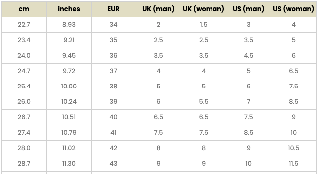 womens size conversion chart